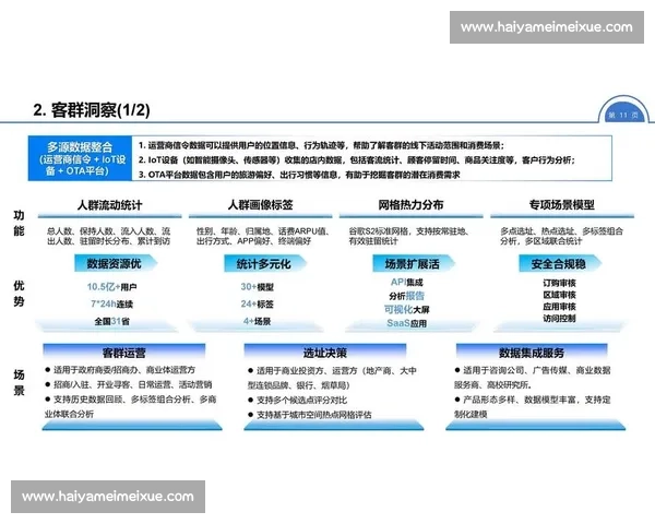 围绕1vs49.com打造专业数据分析与互动交流平台新生态体系