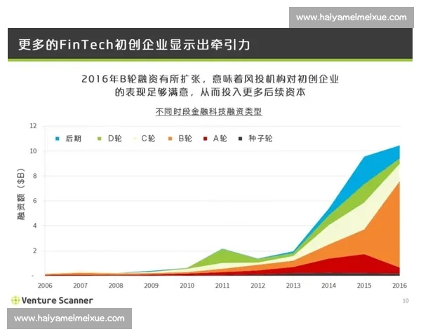 广西vs区域经济竞争格局与产业升级发展新机遇解析全面观察趋势
